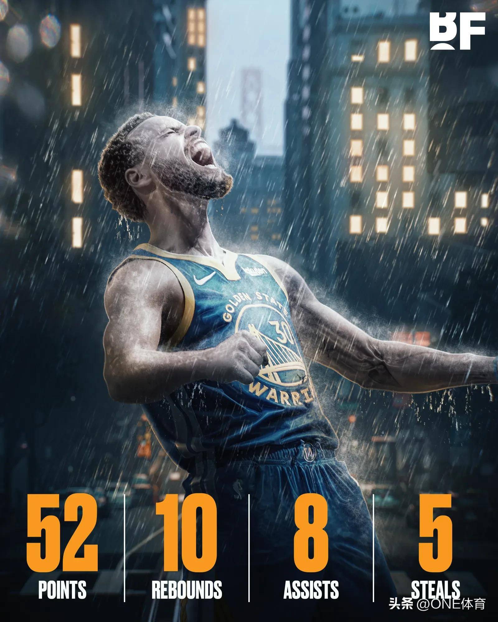 库里回归赛场，突破纪录首场状态亮眼，巴黎圣日耳曼观众沸腾！的简单介绍